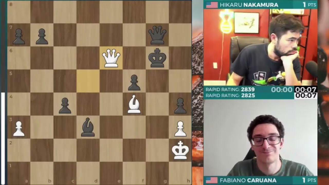 Three-way tie at the top as Fabiano Caruana beats Hikaru Nakamura