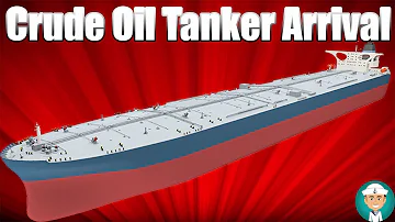 Procedures When a Crude Oil Tanker Arrives at Port