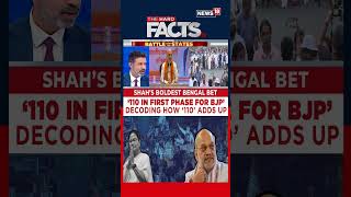 West Bengal Poll Battle: Mamata Banerjee vs Amit Shah — Decoding The ‘110 Seats’ Claim | N18S