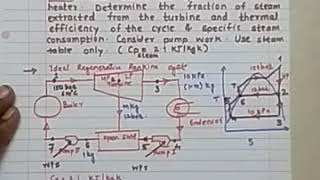 Lecture 7 Numerical On Regenerative Rankine Cycle