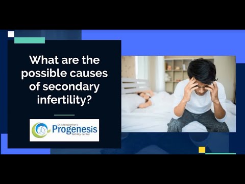 Video: Causes of secondary infertility