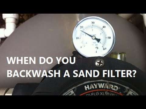 When Do I