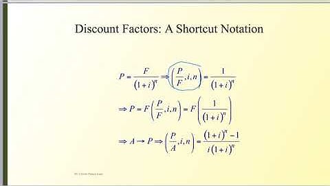 09B Cash Flow Diagrams and the Time Value of Money