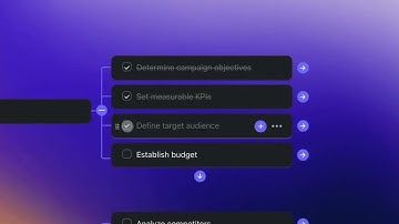 Streamline Slack Communications and Automate Tasks and Projects with Taskade AI Automation