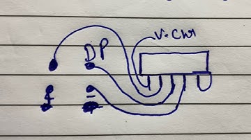 Lava Captain Z61 Pro Charging Jumper || Fake charging || USB ways