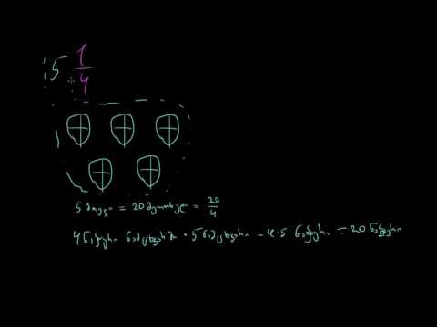 შერეული რიცხვების არაწესიერი წილადების სახით ჩაწერა