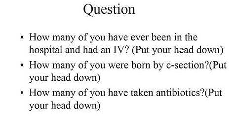 Week 1 Complete Work GCU HLT 555