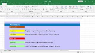 TUTORIAL PEMBAHASAN NOTA KREDIT DAN NOTA DEBIT (SOAL 2)