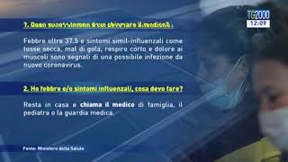 Coronavirus, come riconoscere i sintomi