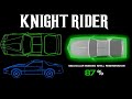 Knight rider animations  kitt system diagnostics