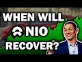 When Will NIO Stock Recover From The Selloff? (Buy NIO Now or Wait) - NIO Stock Analysis/Update