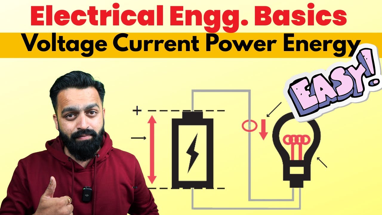 Electrical Voltage Current Power and Energy | PVJ Electrical - YouTube