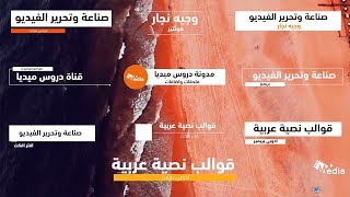 قوالب نصية عربية احترافية للادوبي بريمير Arabic title Templates to premiere pro