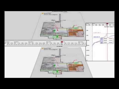 Walbridge use of Synchro 4D for Industrial Paint Facility Construction