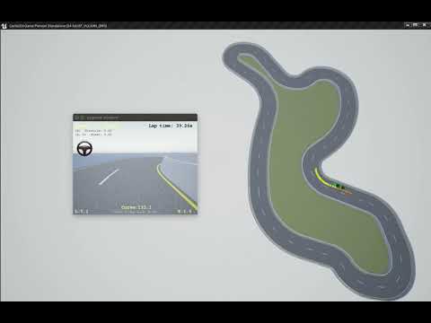 PID control