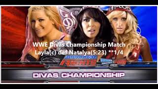 WWE Bragging Rights 2010 Review