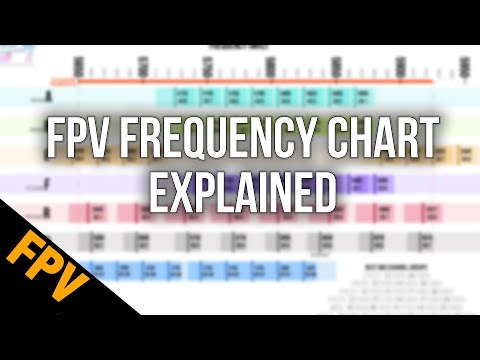 Fpv Channel Chart