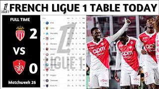 Results | French Ligue 1 Table Updated Today | Matchweek 26 | French Ligue 1 Standings Today 2025/26