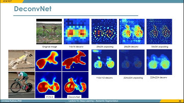 Lecture 15: Deep Learning - Semantic Segmentation (Part 2)