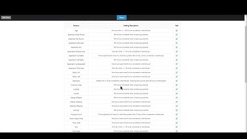 Synapse Adjustment Support Tool: How to Use It (Short Version)