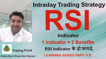 Intraday Trading Strategy- RSI Indicator (Relative Strength Index). RSI indicator Explained.