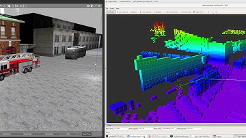 Path planning 3D with collision avoidance on UAV