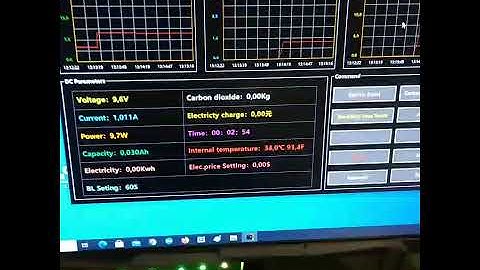 dps 3005  /dl24p remote control to PC