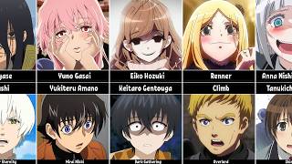 Yandere Girls and Their Crushes in Anime Yandere Girls and Their Crushes in Anime