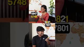 Celebrity Guess the Code Challenge 🤔🔥 | Guess Who Won? 🏆😱 | Biscuits With Tea #shorts #tamilshorts Profile