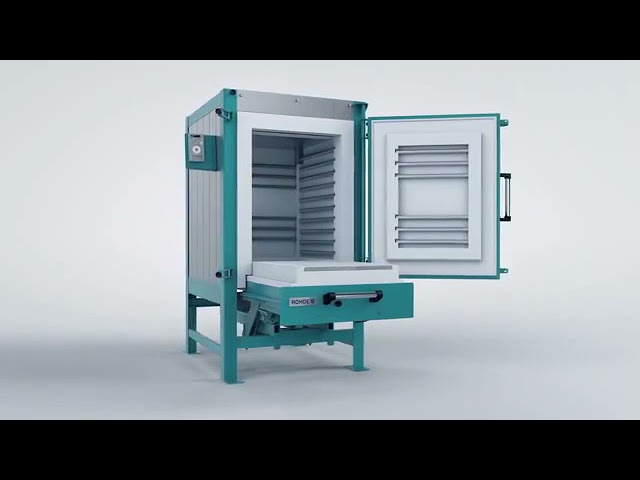 Rohde frontmatad keramikugn - ELS Ergo Load System