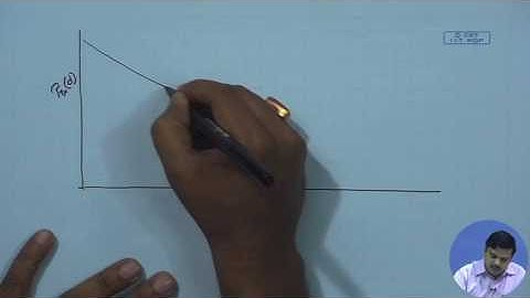 Lecture 06: Large Scale Propagation Models Path Loss