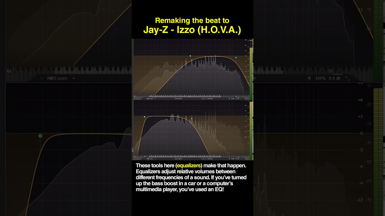 Cakasaurus's Breakdown: Jay- Z - Izzo (H.O.V.A) instrumental remake in Reason