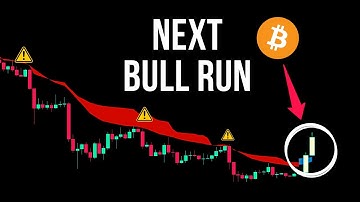 Bitcoin - How to Spot a Bull Run? | Bitcoin Price Prediction & News 2023