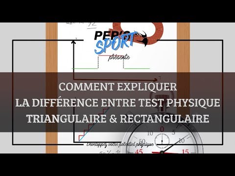 Vidéo: Qu'est-ce que le test triangulaire ?