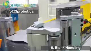 Blank Handling