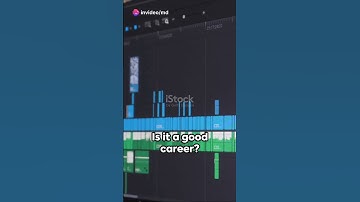 Is Video Editing Your Future?