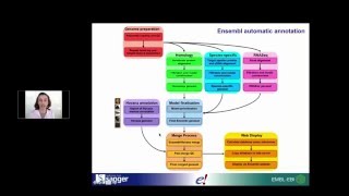 Ensembl online training 2