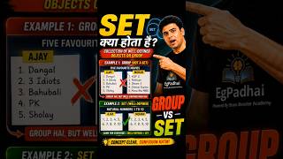 The Biggest Confusion in "SETS" Explained! | (Don't Make This Mistake) |EgPadhai #maths #class11