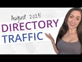 My First Drop In Directory Website Traffic (August 2025 Traffic Report)