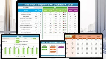 IT and Tech Compliance KPI Dashboard in Excel