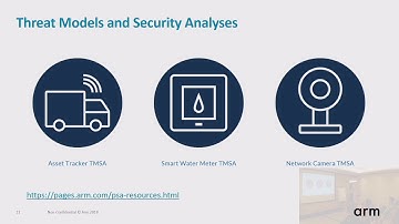 HKG18-212 - Trusted Firmware M: Introduction