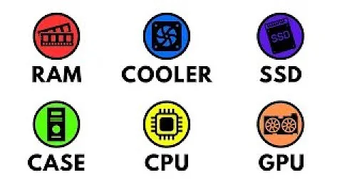 Every Piece of Computer Explained in 3 minutes