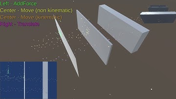 Rigidbody Experiment