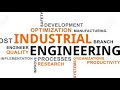 How to be an operations research expert  industrial engineering resources