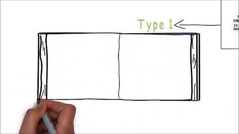 Teaching Media by Using CSM, WLMM, Videoscribe, Stopmotion