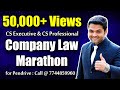 Complete Company Law Revision Class | Grand Marathon | PART 1