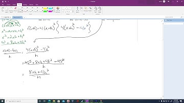 Difference Quotient and Derivative