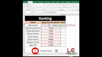Ranking Function in Excel || Excel Shorts || Excel Trick #shorts #youtubeshorts  #excel#exceltricks