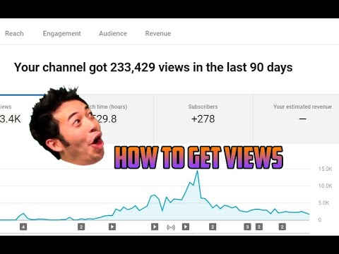 How to get views on YouTube #shorts - YouTube