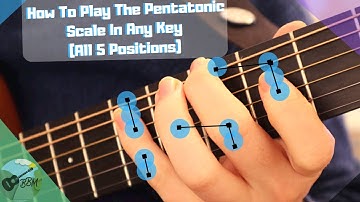 How to play the pentatonic scale in any key! (All 5 shapes covered)